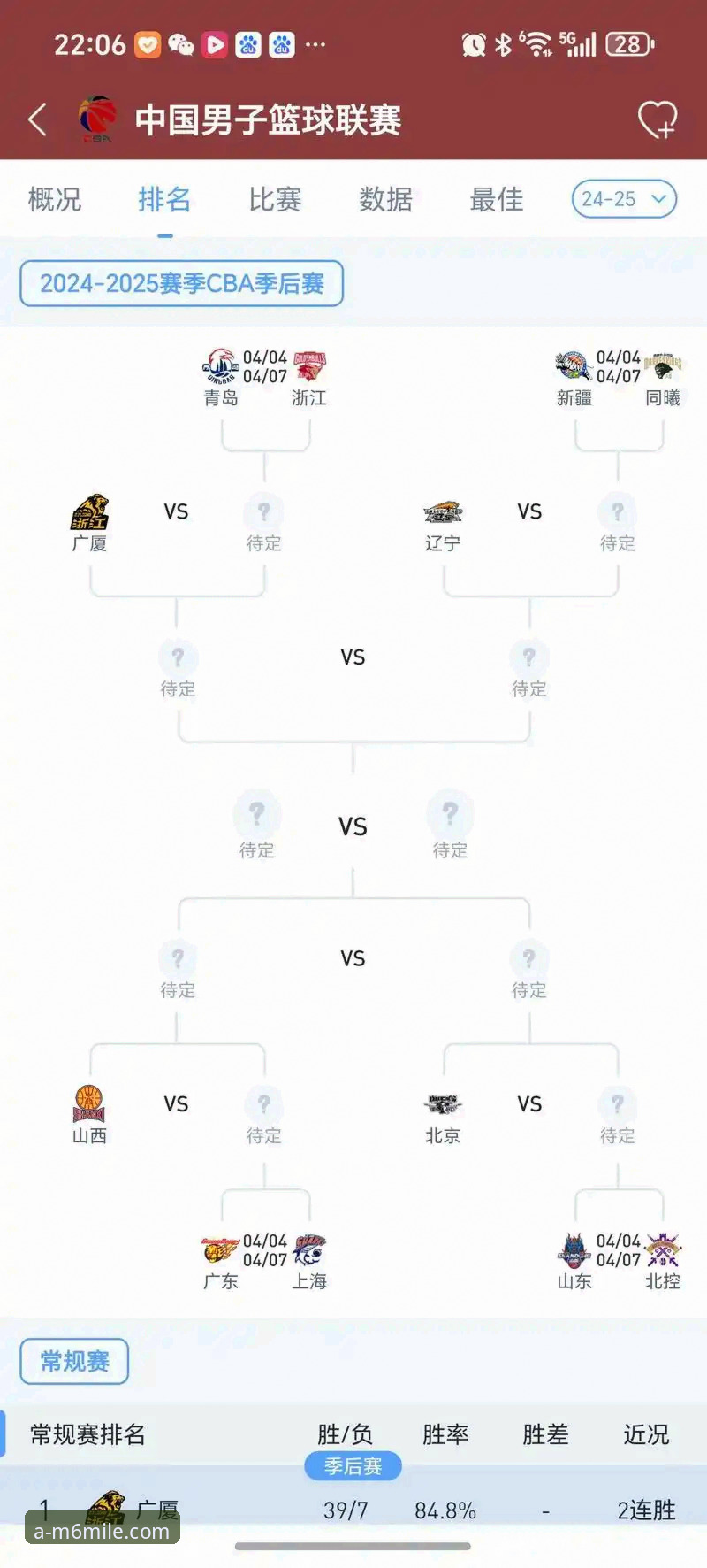 掌握CBA季后赛逆转之战的观赛实用技巧——从浙江83-81加时胜宁波看比赛关键节点